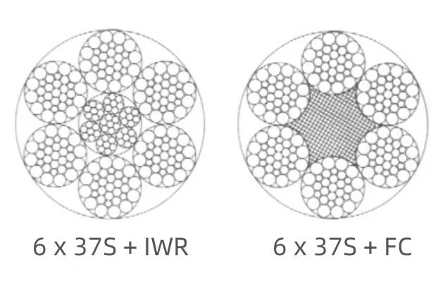 6x37S wire rope小图 6x37S wire rope小图